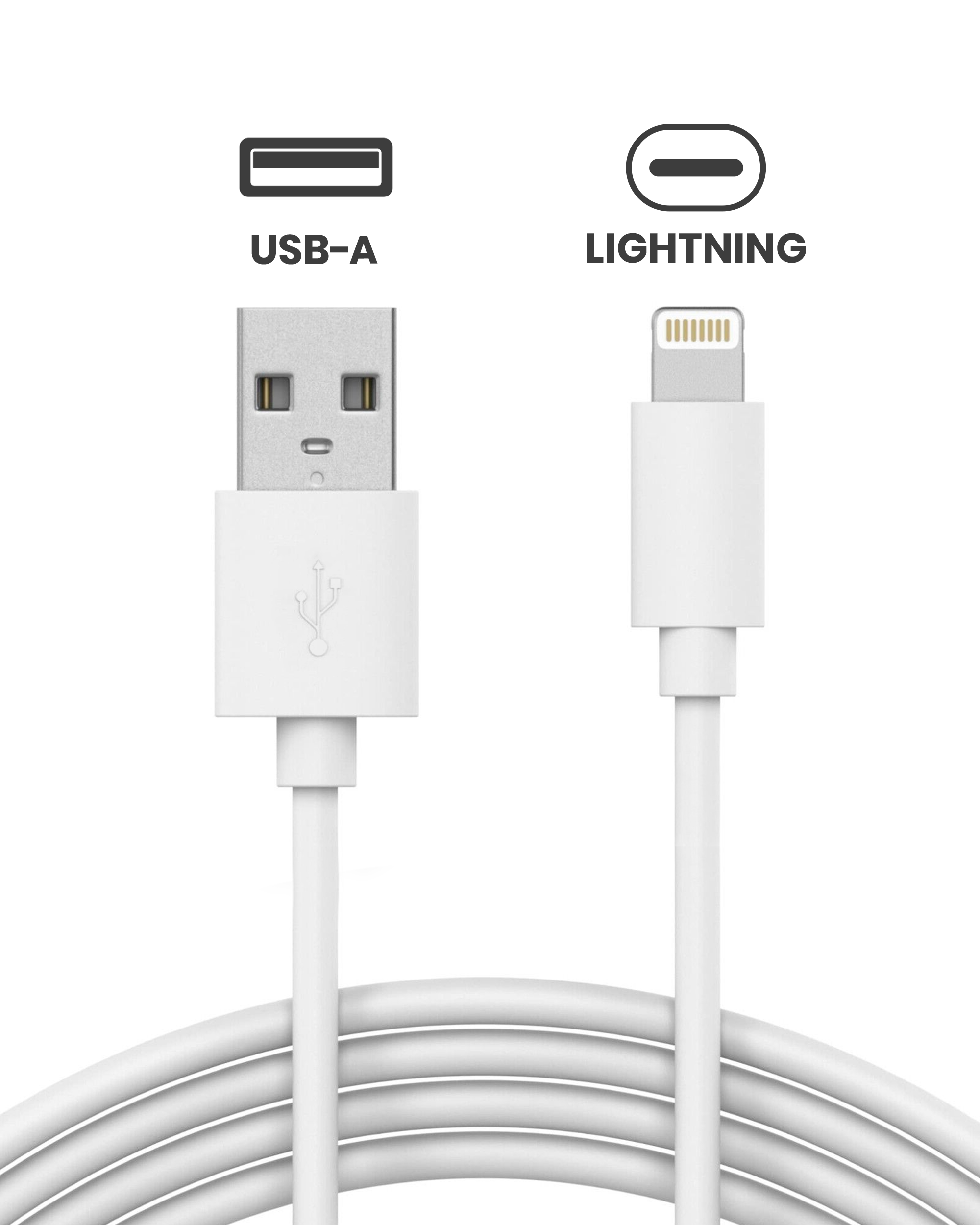 USB-C to C Braided Kabel für iPhone / iPad (1 m / 3 ft) (Original Grade A) (Bulk-Verpackung) (10er-Pack) – Bild 5