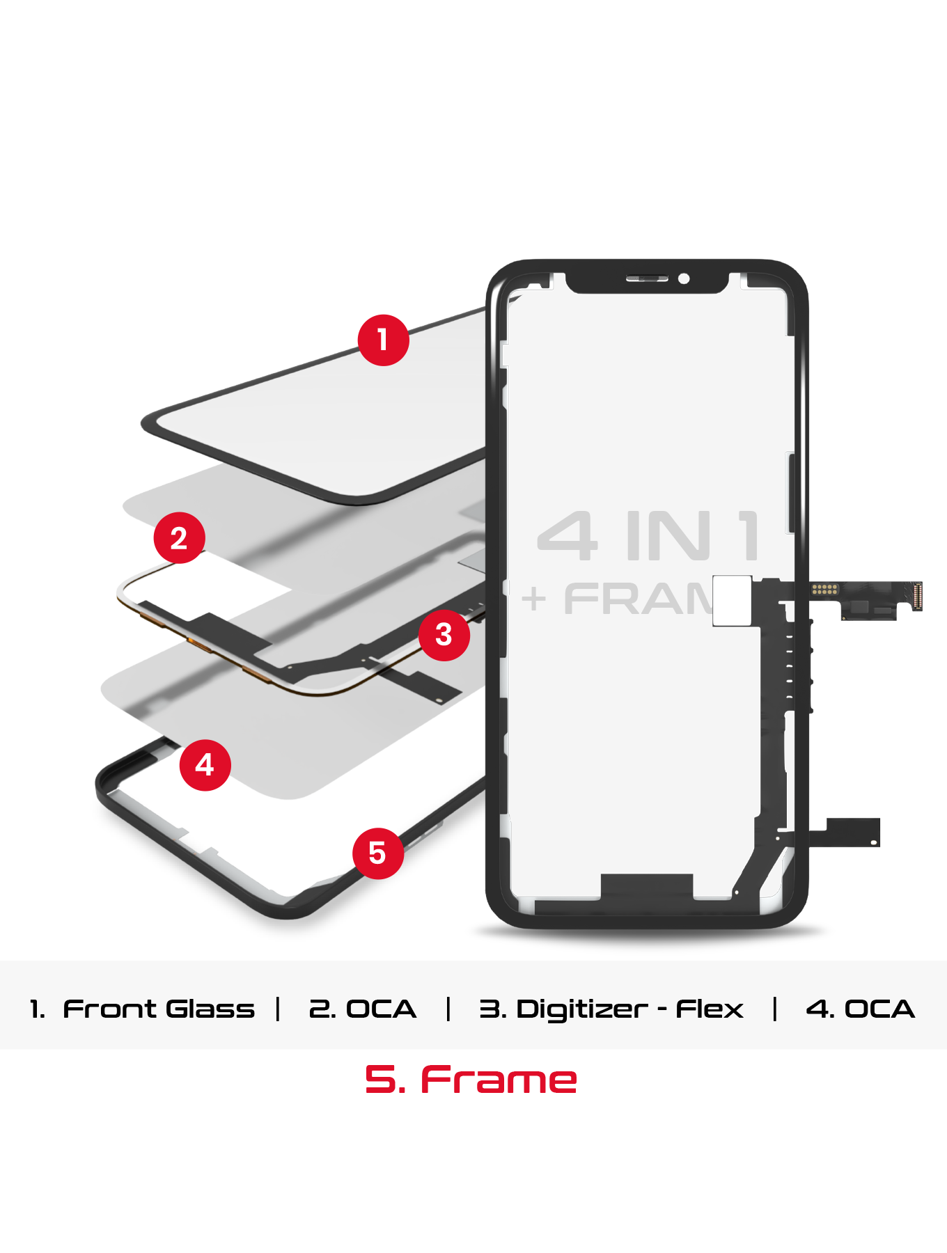 4 in 1 Long Flex (Touchscreen-Digitizer Touch mit Glas + OCA + Rahmen vormontiert) für iPhone XS Max (OCA Master) – Bild 4