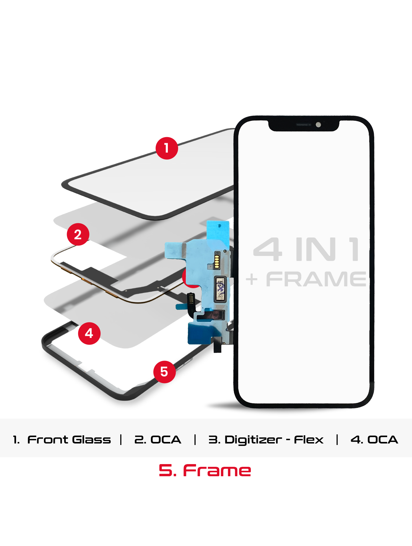4 in 1 Short Flex (Touchscreen-Digitizer Touch mit Glas + OCA + Rahmen vormontiert) für iPhone 12 / 12 Pro (OCA Master) – Bild 2