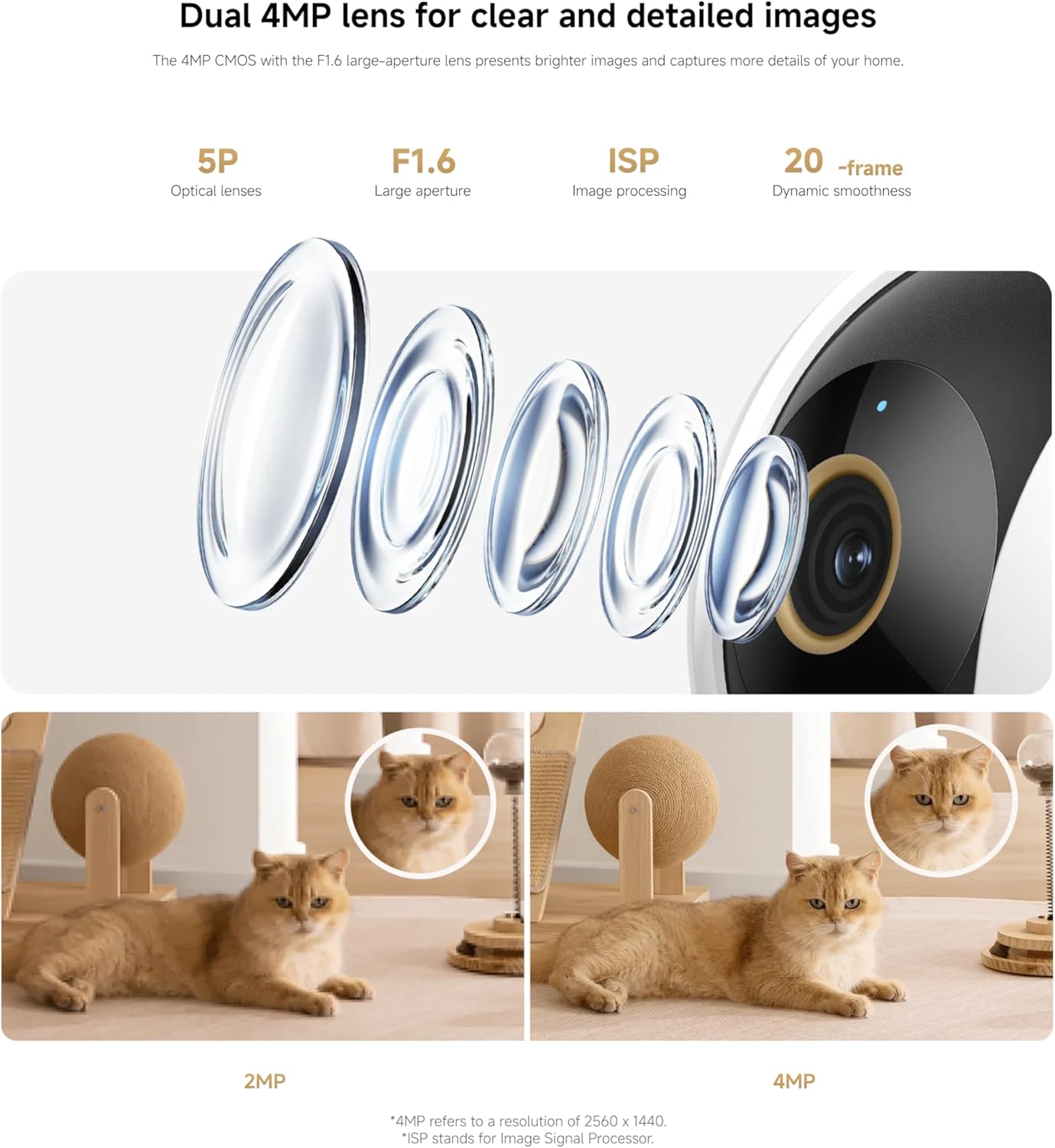 Xiaomi C500 Dual Smart Kamera – Bild 6