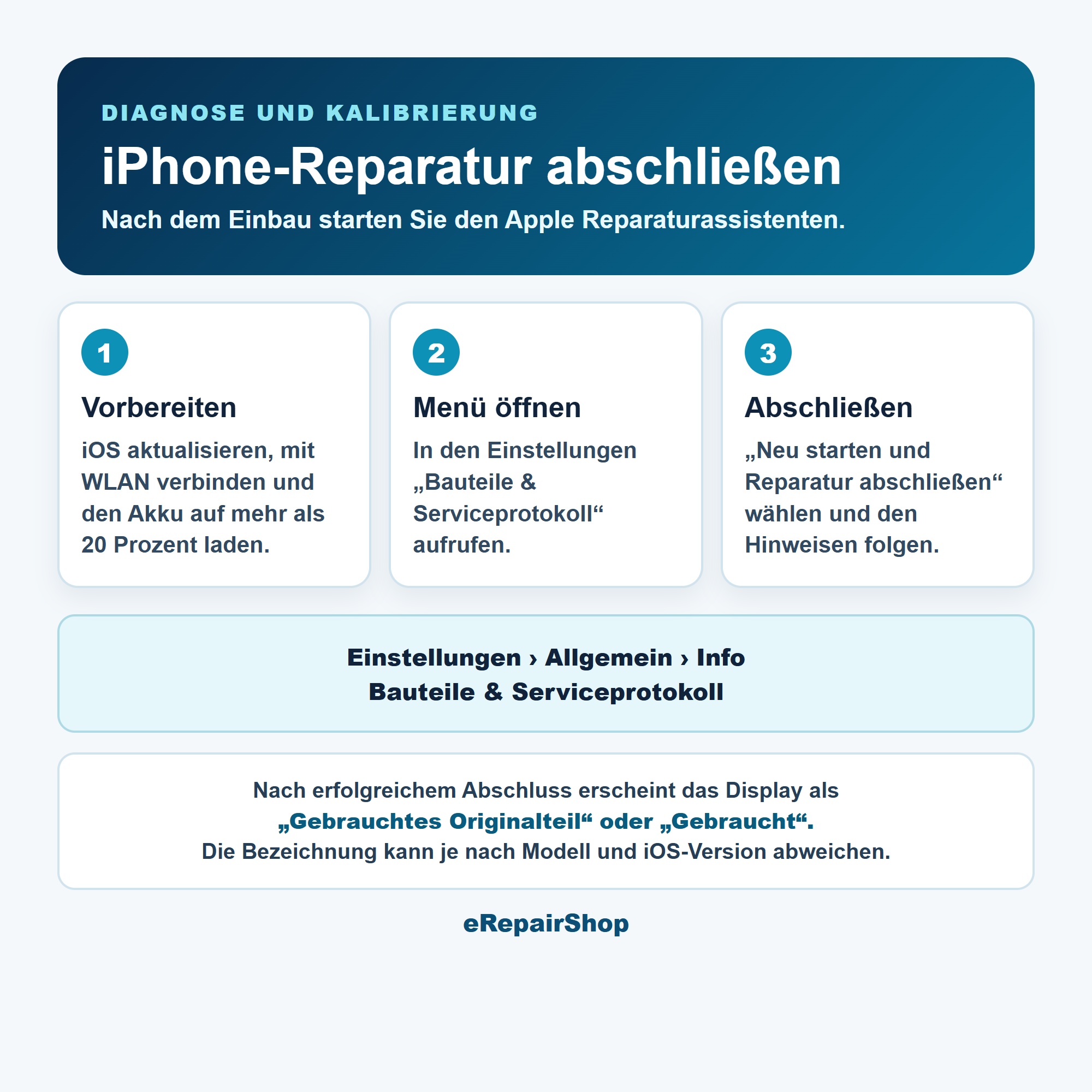 iPhone 16 Pro Max FDX Ultra Soft OLED 120Hz Diagnosefähig Display – Bild 5